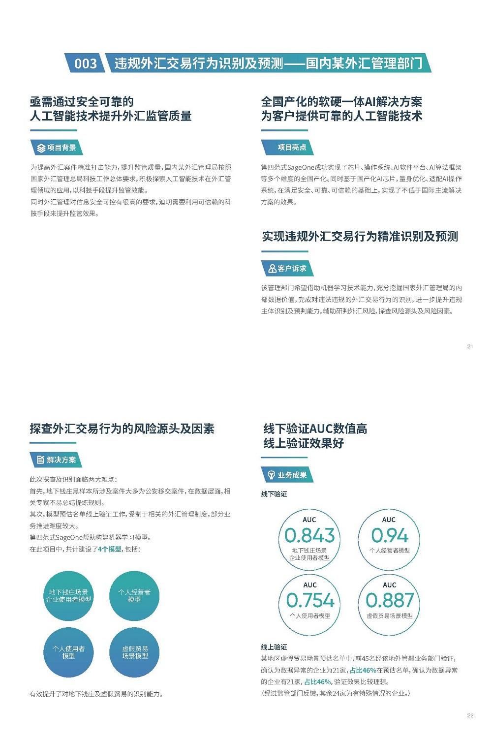 某外匯管理部門(mén)：違規外匯交易行為識別及預測