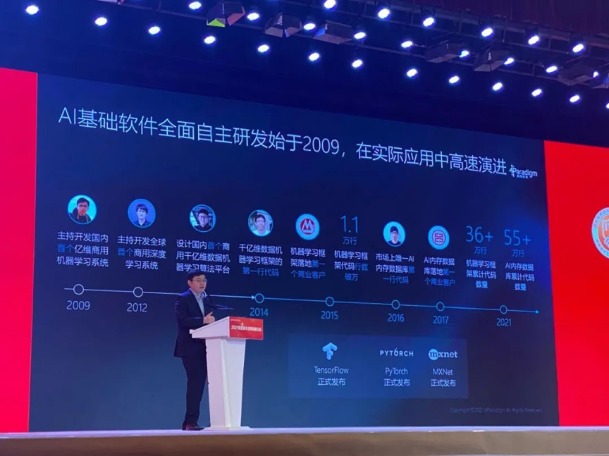 信創(chuàng  )論壇演講
